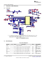 Preview for 24 page of Texas Instruments TPS8804 User Manual