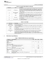 Preview for 3 page of Texas Instruments TPS92518EVM User Manual