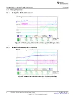 Preview for 6 page of Texas Instruments TPS92518EVM User Manual