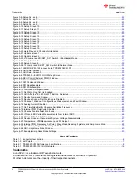 Предварительный просмотр 2 страницы Texas Instruments TPS92520EVM-133 User Manual