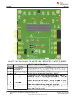 Предварительный просмотр 6 страницы Texas Instruments TPS92520EVM-133 User Manual