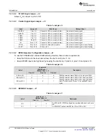 Предварительный просмотр 4 страницы Texas Instruments TPS92830-Q1 User Manual