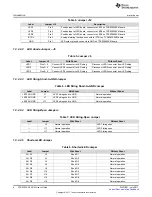 Предварительный просмотр 6 страницы Texas Instruments TPS92830-Q1 User Manual