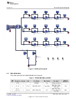 Предварительный просмотр 11 страницы Texas Instruments TPS92830-Q1 User Manual