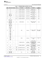 Предварительный просмотр 13 страницы Texas Instruments TPS92830-Q1 User Manual