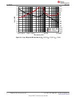 Предварительный просмотр 6 страницы Texas Instruments TPSM8286 AA0 Series User Manual