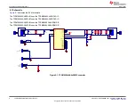 Предварительный просмотр 8 страницы Texas Instruments TPSM8286 AA0 Series User Manual