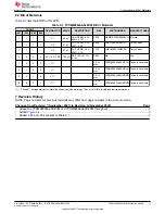 Предварительный просмотр 9 страницы Texas Instruments TPSM8286 AA0 Series User Manual