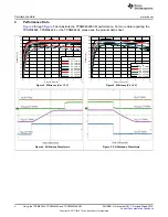 Предварительный просмотр 4 страницы Texas Instruments TPSM84424EVM User Manual