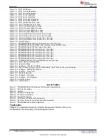 Предварительный просмотр 2 страницы Texas Instruments TPSM8D6C24EVM-2V0 User Manual