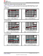 Предварительный просмотр 11 страницы Texas Instruments TPSM8D6C24EVM-2V0 User Manual