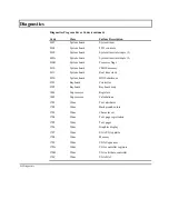 Предварительный просмотр 136 страницы Texas Instruments TravelMate 3000 User Manual