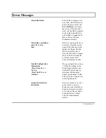 Preview for 151 page of Texas Instruments TravelMate 3000 User Manual