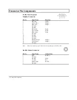 Preview for 174 page of Texas Instruments TravelMate 3000 User Manual