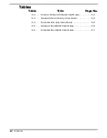 Preview for 14 page of Texas Instruments TravelMate 5000 Series Maintenance Manual