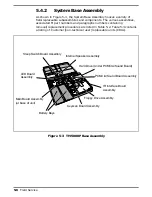 Preview for 112 page of Texas Instruments TravelMate 5000 Series Maintenance Manual