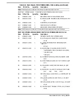 Preview for 152 page of Texas Instruments TravelMate 5000 Series Maintenance Manual