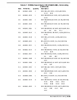 Preview for 170 page of Texas Instruments TravelMate 5000 Series Maintenance Manual