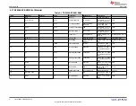 Preview for 6 page of Texas Instruments TRF0206-SP User Manual