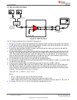 Предварительный просмотр 10 страницы Texas Instruments TRF1208-EVM User Manual