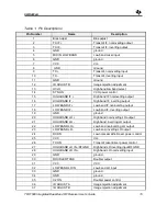 Preview for 14 page of Texas Instruments TRF1500 Documentation