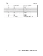 Preview for 15 page of Texas Instruments TRF1500 Documentation