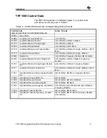 Preview for 16 page of Texas Instruments TRF1500 Documentation