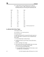 Preview for 61 page of Texas Instruments TRF1500 Documentation