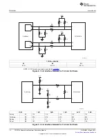 Предварительный просмотр 10 страницы Texas Instruments TRF370 Series User Manual