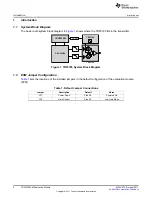 Предварительный просмотр 2 страницы Texas Instruments TRF3705 User Manual