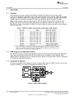 Предварительный просмотр 2 страницы Texas Instruments TRF3711xxEVM Series User Manual