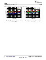 Preview for 30 page of Texas Instruments TRF3722 EVM Manual