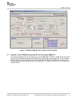 Предварительный просмотр 21 страницы Texas Instruments TRF4903 User Manual