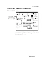 Предварительный просмотр 37 страницы Texas Instruments TRF6900 User Manual