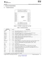 Preview for 5 page of Texas Instruments TRF7960 Manual