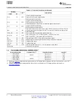 Preview for 6 page of Texas Instruments TRF7960 Manual