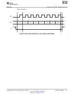 Preview for 41 page of Texas Instruments TRF7960 Manual