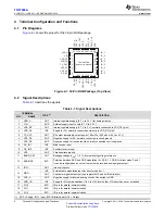 Предварительный просмотр 6 страницы Texas Instruments TRF7960A Manual