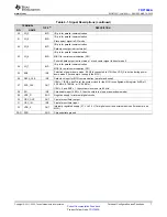 Предварительный просмотр 7 страницы Texas Instruments TRF7960A Manual