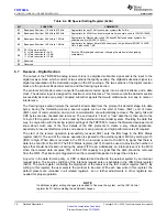 Предварительный просмотр 18 страницы Texas Instruments TRF7960A Manual