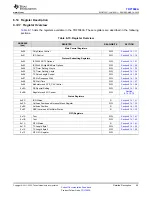 Предварительный просмотр 45 страницы Texas Instruments TRF7960A Manual