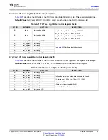 Предварительный просмотр 49 страницы Texas Instruments TRF7960A Manual