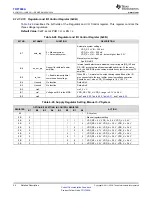 Предварительный просмотр 54 страницы Texas Instruments TRF7960A Manual