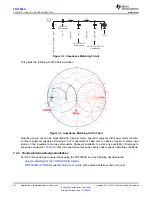 Предварительный просмотр 64 страницы Texas Instruments TRF7960A Manual