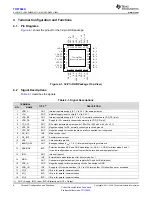 Предварительный просмотр 6 страницы Texas Instruments TRF7962A Manual