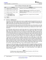 Preview for 18 page of Texas Instruments TRF7963A Manual