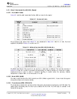 Preview for 39 page of Texas Instruments TRF7963A Manual