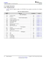 Предварительный просмотр 42 страницы Texas Instruments TRF7963A Manual