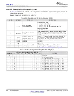 Preview for 50 page of Texas Instruments TRF7963A Manual