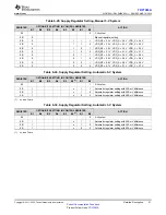 Preview for 51 page of Texas Instruments TRF7963A Manual